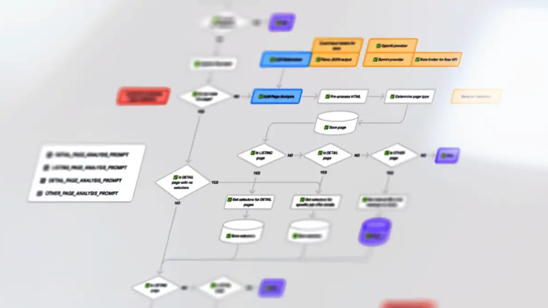 AI-Driven Crawler for Market Data Acquisition