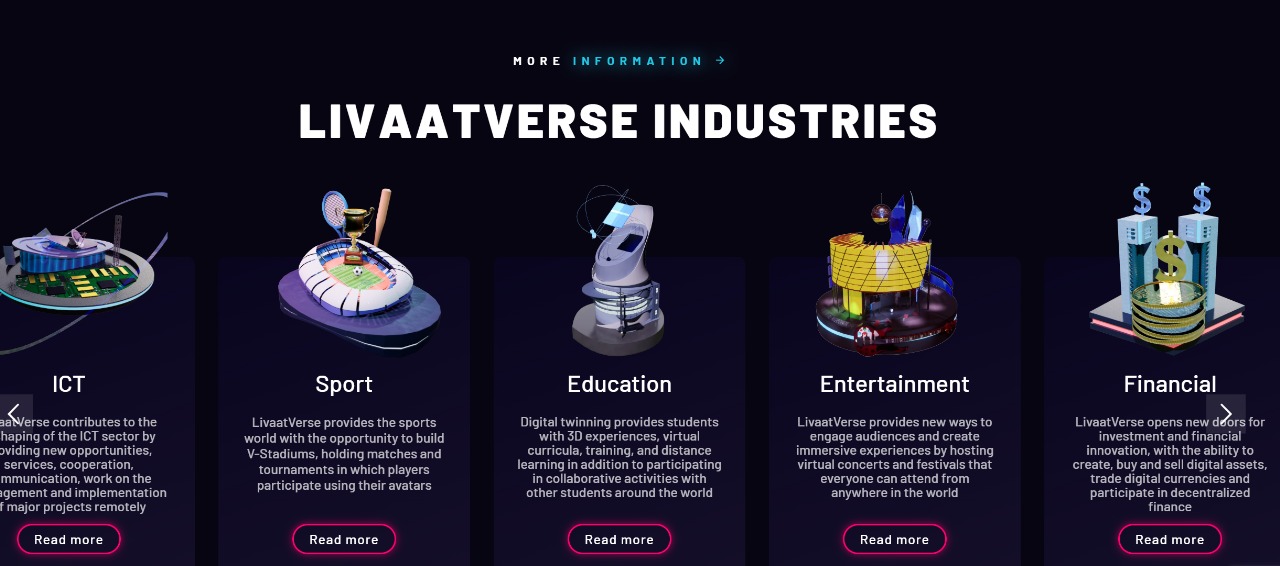 Livaatverse  - View 5