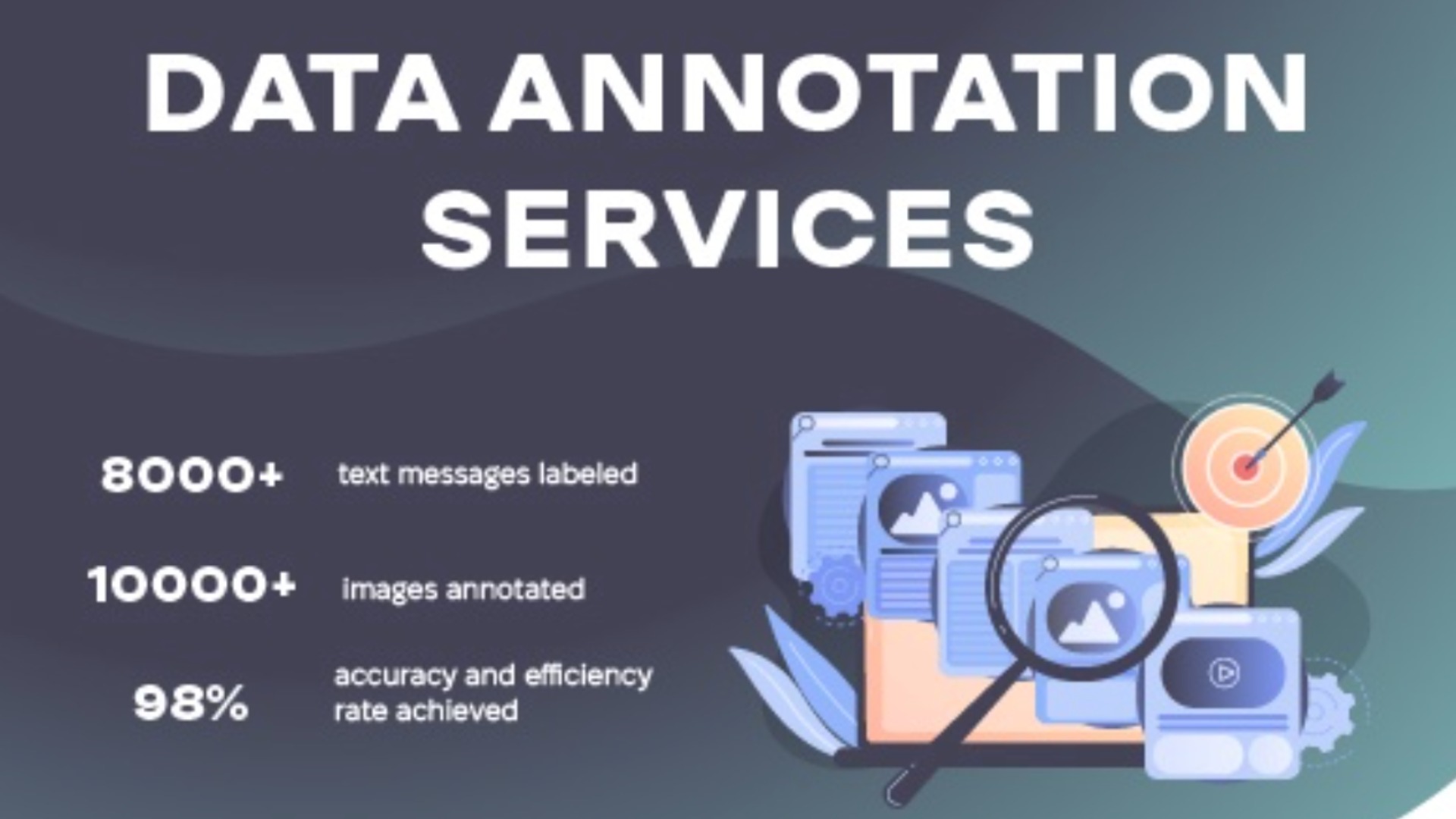 Data Annotation Services