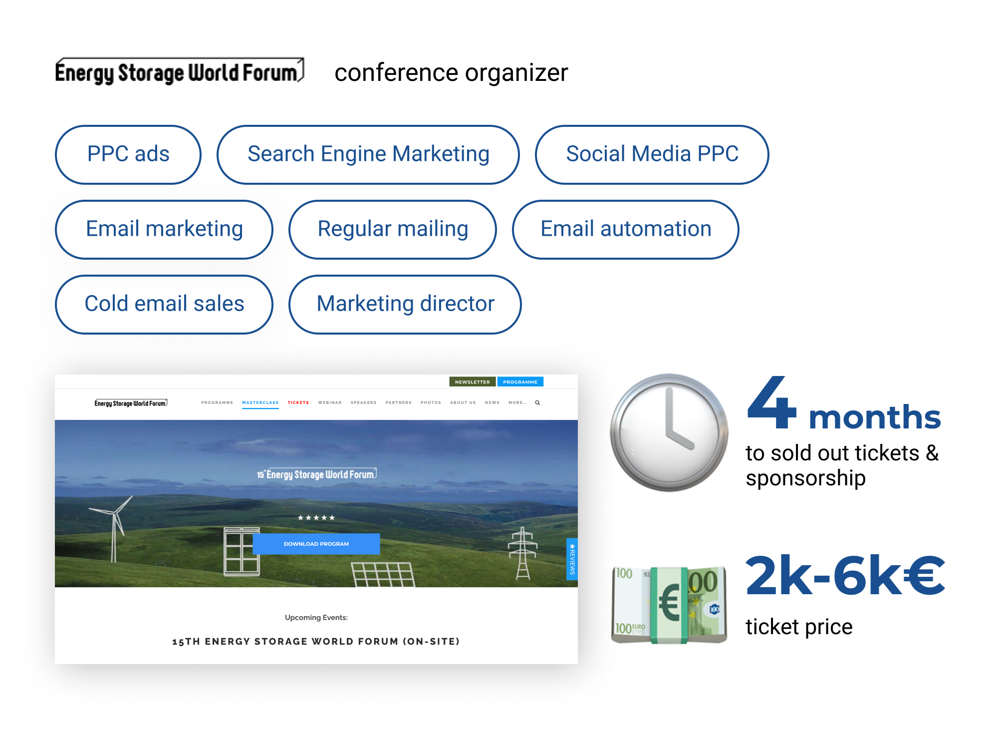 Marketing director for conference organizer - View 1