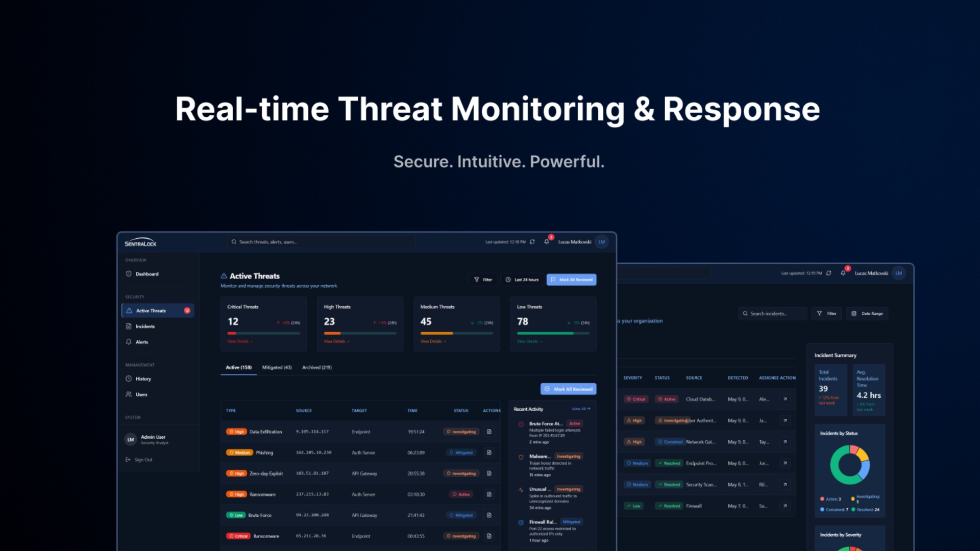 SentraLock – Real-time Threat Monitoring Dashboard