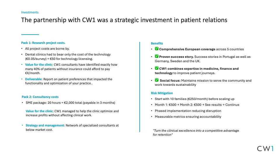 Benchmarking over dentistry clinics - View 8