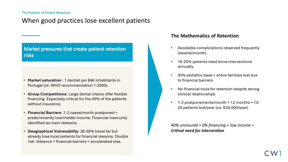 Benchmarking over dentistry clinics - View 4