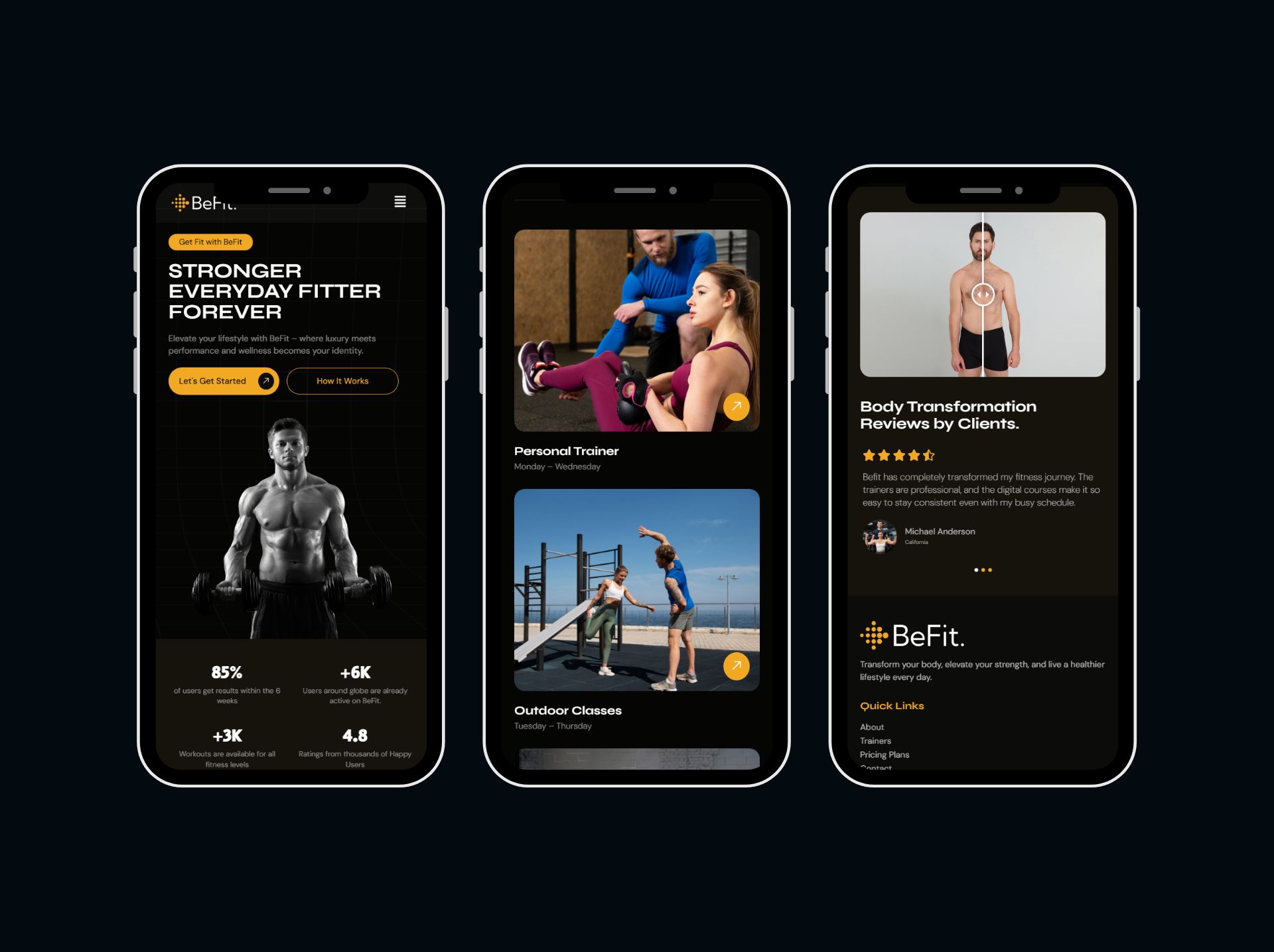 BeFit - Fitness Beyond Limits - View 1
