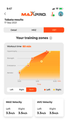 Maxprofitness - View 3
