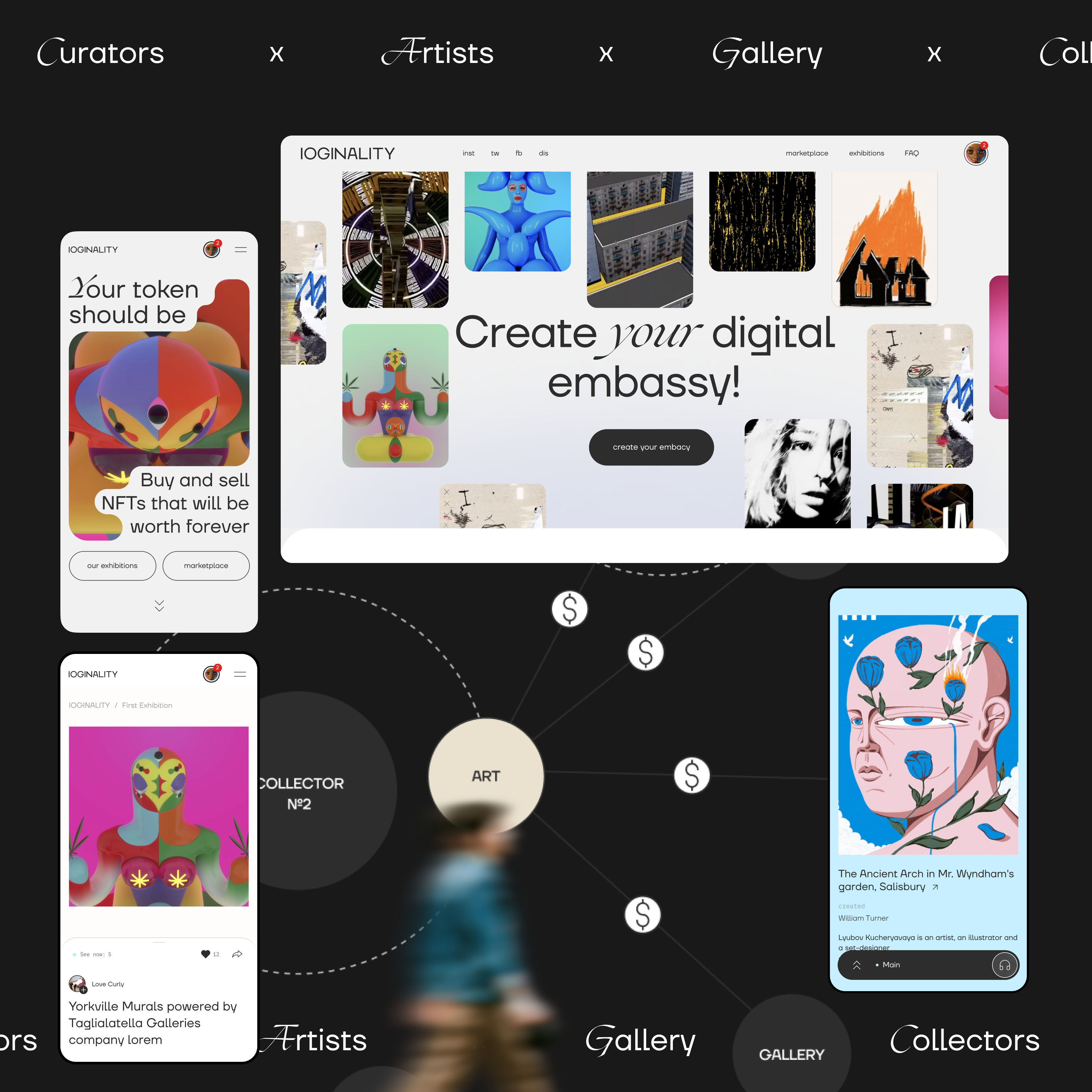 Ioginality platform - View 1