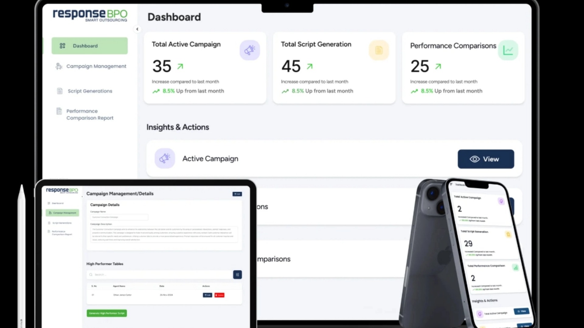 Response BPO – AI Call Analysis & Script Generation Tool