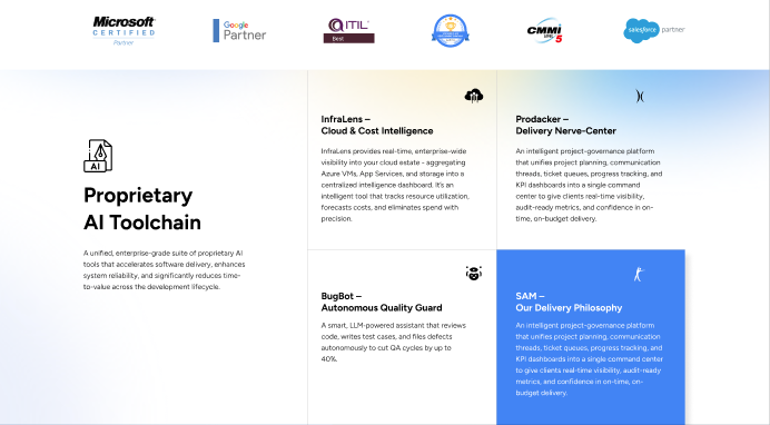 Seasia Infotech: Building a Global Growth Engine Through Unified Digital Strategy  - View 1