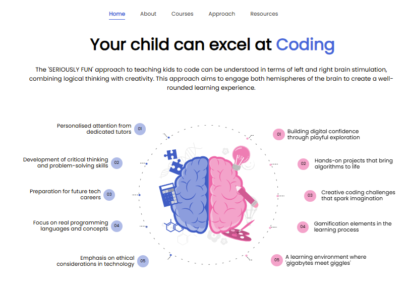 Driving EdTech Growth for Sky Hi Tech Academy  - View 1