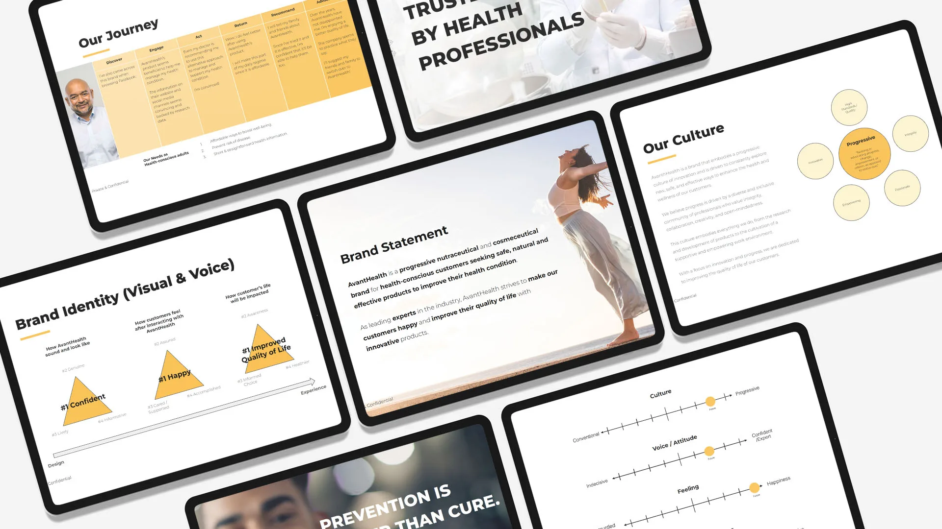 Branding AvantHealth - View 4
