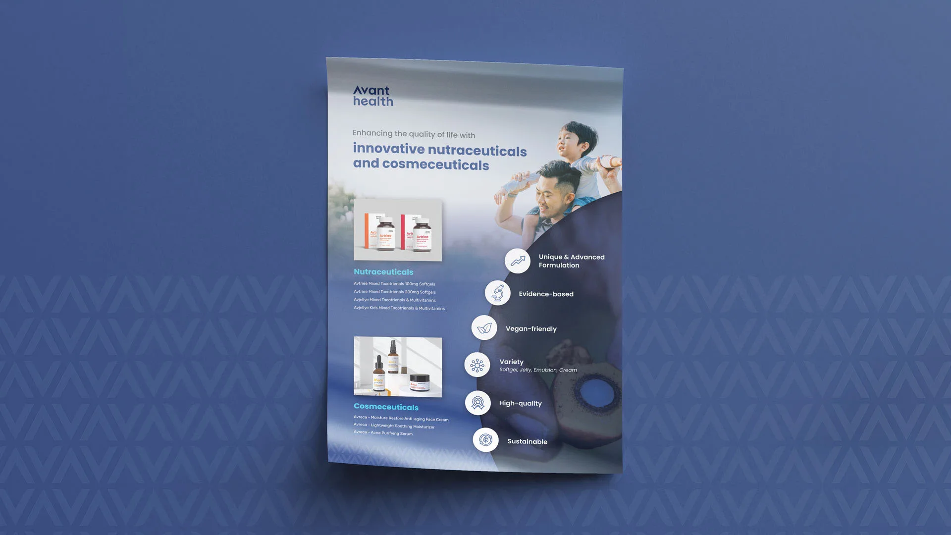 Branding AvantHealth - View 5