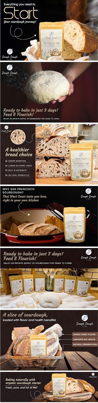 A+ Content Redesign That Elevated an Amazon Brand's Conversions by 15% in a Competitive Niche - View 1