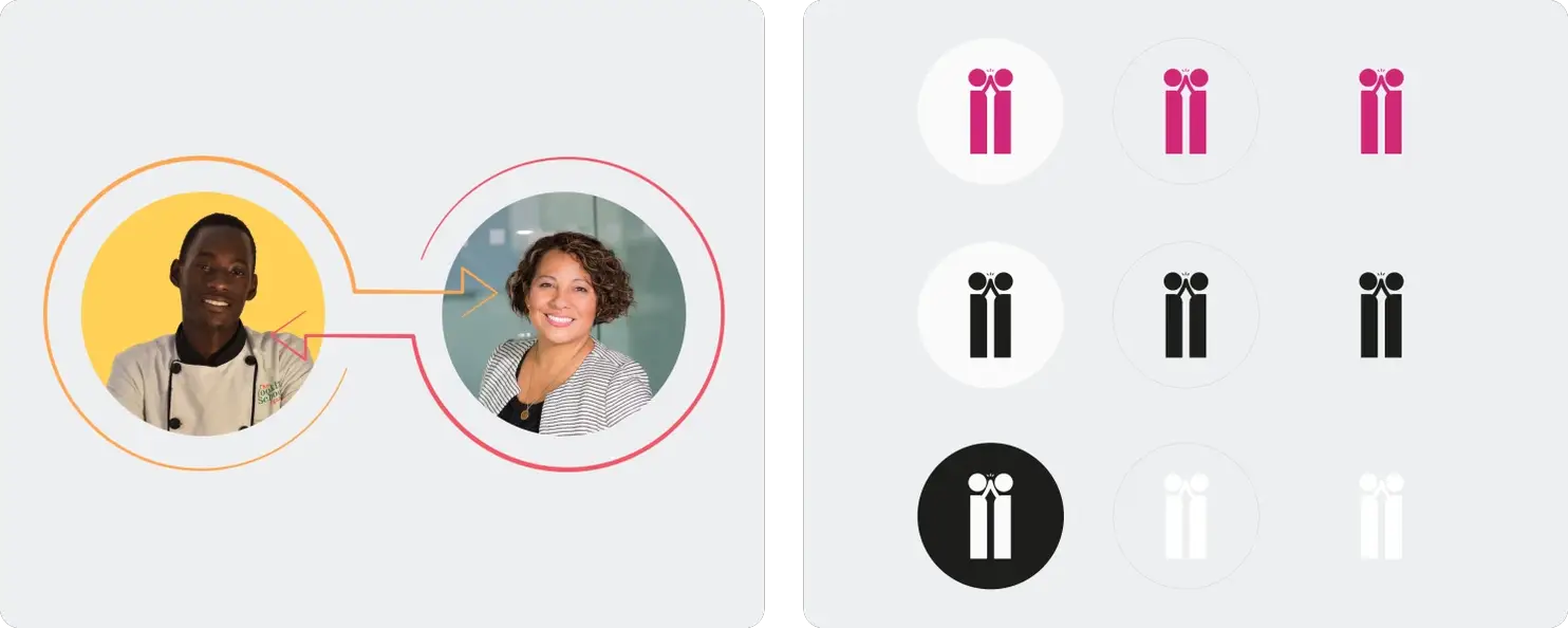 Kanbii - Skills-Based Recruitment Platform - View 1