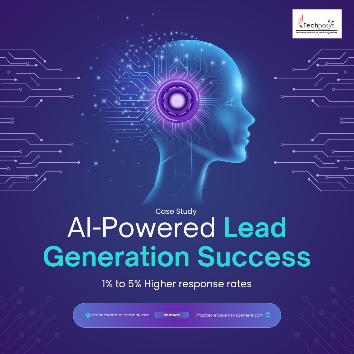 B2B Lead Generation – Human + AI Hybrid Strategy - View 1