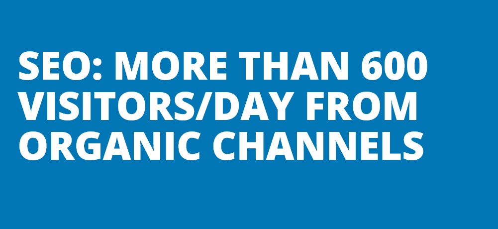 More than 600 niche visitors/day from organic channels  - View 1