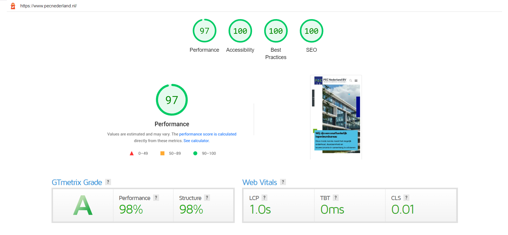 PEC Nederland / Huisstijl en maatwerk WordPress website - View 2