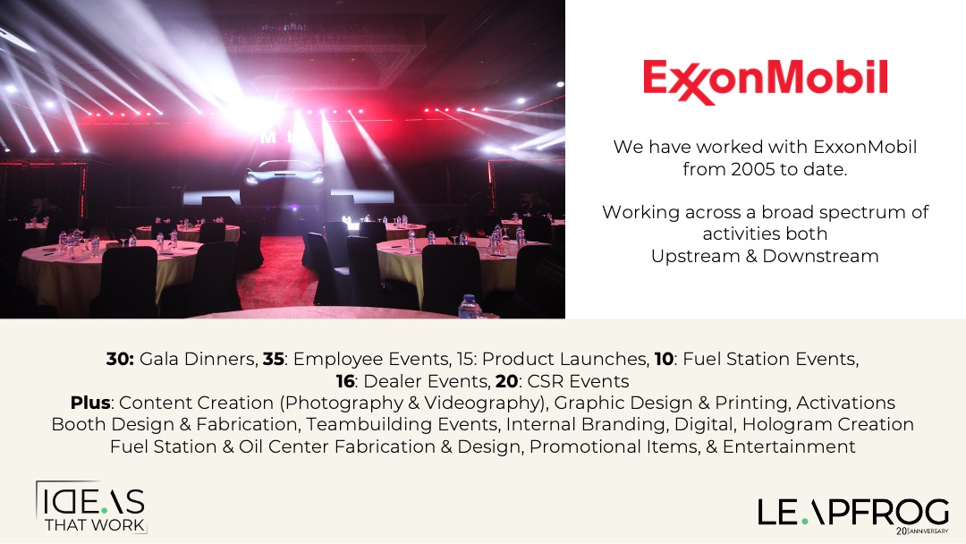 ExxonMobil - View 1