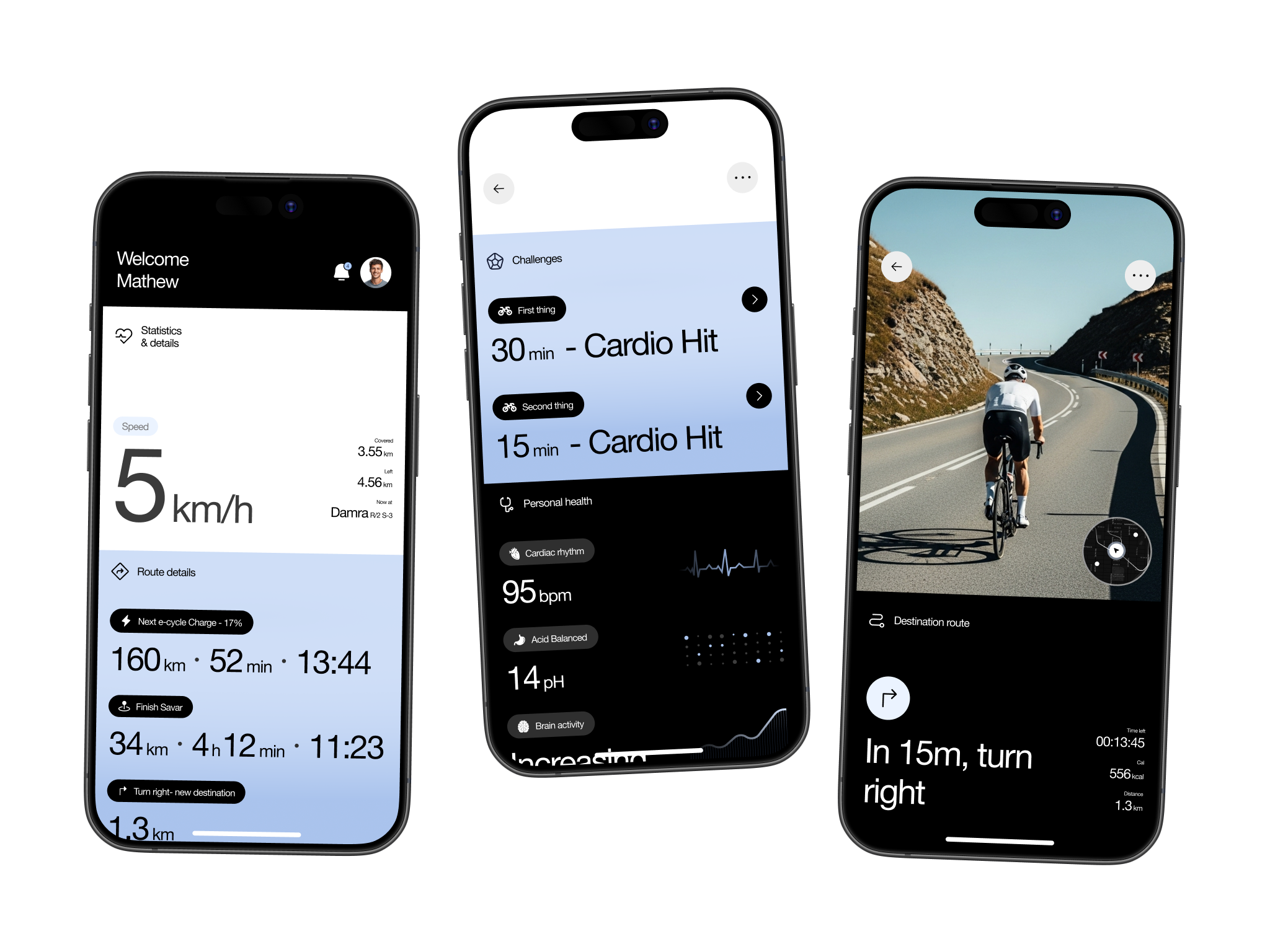 Pedrix - Electric Bike Complete Business Solution Case Study - View 6